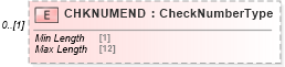 XSD Diagram of CHKNUMEND in schema ofx_banking_xsd (OFX - Open Financial Exchange)