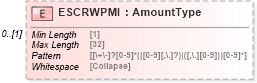 XSD Diagram of ESCRWPMI in schema ofx_common_xsd (OFX - Open Financial Exchange)