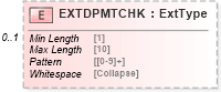 XSD Diagram of EXTDPMTCHK in schema ofx_billpay_xsd (OFX - Open Financial Exchange)
