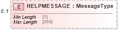 XSD Diagram of HELPMESSAGE in schema ofx_billerdirectory_xsd (OFX - Open Financial Exchange)