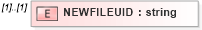 XSD Diagram of NEWFILEUID in schema ofx_typedefinitions_xsd (OFX - Open Financial Exchange)