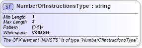 XSD Diagram of NumberOfInstructionsType in schema ofx_common_xsd (OFX - Open Financial Exchange)