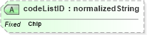 XSD Diagram of codeListID in schema ubl-codelist-chipcode-1_0_xsd (OASIS Universal Business Language (UBL) TC)