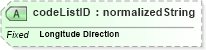 XSD Diagram of codeListID in schema ubl-codelist-longitudedirectioncode-1_0_xsd (OASIS Universal Business Language (UBL) TC)