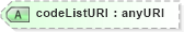 XSD Diagram of codeListURI in schema ubl-codelist-linestatuscode-1_0_xsd (OASIS Universal Business Language (UBL) TC)