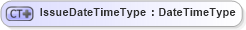 XSD Diagram of IssueDateTimeType in schema ubl-ordercancellation-1_0_xsd (OASIS Universal Business Language (UBL) TC)
