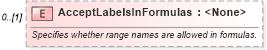 XSD Diagram of AcceptLabelsInFormulas in schema excel_xsd (Microsoft Office 2003 Reference Schemas)