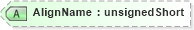 XSD Diagram of AlignName in schema visio_xsd (Microsoft Office 2003 Reference Schemas)