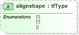 XSD Diagram of alignshape in schema vml_xsd (Microsoft Office 2003 Reference Schemas)