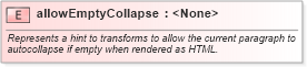 XSD Diagram of allowEmptyCollapse in schema wordnetaux_xsd (Microsoft Office 2003 Reference Schemas)