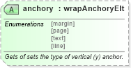 XSD Diagram of anchory in schema w10_xsd (Microsoft Office 2003 Reference Schemas)