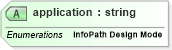 XSD Diagram of application in schema sd_xsd (Microsoft Office 2003 Reference Schemas)