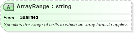 XSD Diagram of ArrayRange in schema excelss_xsd (Microsoft Office 2003 Reference Schemas)