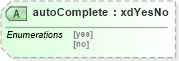 XSD Diagram of autoComplete in schema sd_xsd (Microsoft Office 2003 Reference Schemas)