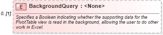 XSD Diagram of BackgroundQuery in schema excel_xsd (Microsoft Office 2003 Reference Schemas)