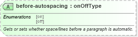 XSD Diagram of before-autospacing in schema wordnet_xsd (Microsoft Office 2003 Reference Schemas)