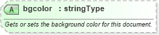 XSD Diagram of bgcolor in schema wordnet_xsd (Microsoft Office 2003 Reference Schemas)