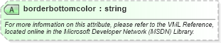 XSD Diagram of borderbottomcolor in schema office_xsd (Microsoft Office 2003 Reference Schemas)