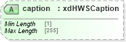 XSD Diagram of caption in schema sd_xsd (Microsoft Office 2003 Reference Schemas)