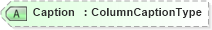 XSD Diagram of Caption in schema c_xsd (Microsoft Office 2003 Reference Schemas)