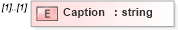 XSD Diagram of Caption in schema c_xsd (Microsoft Office 2003 Reference Schemas)