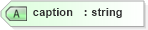 XSD Diagram of caption in schema sd_xsd (Microsoft Office 2003 Reference Schemas)