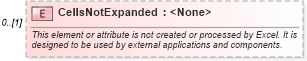 XSD Diagram of CellsNotExpanded in schema excel_xsd (Microsoft Office 2003 Reference Schemas)