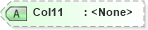 XSD Diagram of Col11 in schema rowsetschema_xsd (Microsoft Office 2003 Reference Schemas)