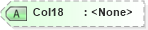 XSD Diagram of Col18 in schema rowsetschema_xsd (Microsoft Office 2003 Reference Schemas)