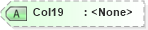 XSD Diagram of Col19 in schema rowsetschema_xsd (Microsoft Office 2003 Reference Schemas)