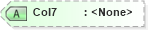 XSD Diagram of Col7 in schema rowsetschema_xsd (Microsoft Office 2003 Reference Schemas)