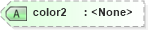 XSD Diagram of color2 in schema vml_xsd (Microsoft Office 2003 Reference Schemas)