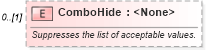 XSD Diagram of ComboHide in schema excel_xsd (Microsoft Office 2003 Reference Schemas)
