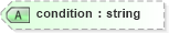 XSD Diagram of condition in schema sd_xsd (Microsoft Office 2003 Reference Schemas)