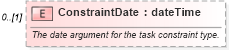 XSD Diagram of ConstraintDate in schema mspdi_xsd (Microsoft Office 2003 Reference Schemas)