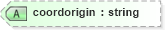 XSD Diagram of coordorigin in schema vml_xsd (Microsoft Office 2003 Reference Schemas)