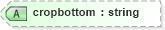 XSD Diagram of cropbottom in schema vml_xsd (Microsoft Office 2003 Reference Schemas)
