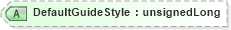 XSD Diagram of DefaultGuideStyle in schema visio_xsd (Microsoft Office 2003 Reference Schemas)
