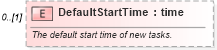 XSD Diagram of DefaultStartTime in schema mspdi_xsd (Microsoft Office 2003 Reference Schemas)