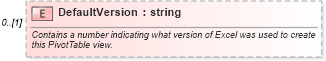 XSD Diagram of DefaultVersion in schema excel_xsd (Microsoft Office 2003 Reference Schemas)