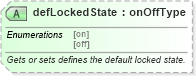 XSD Diagram of defLockedState in schema wordnet_xsd (Microsoft Office 2003 Reference Schemas)