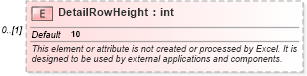XSD Diagram of DetailRowHeight in schema excel_xsd (Microsoft Office 2003 Reference Schemas)
