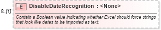 XSD Diagram of DisableDateRecognition in schema excel_xsd (Microsoft Office 2003 Reference Schemas)