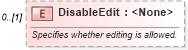 XSD Diagram of DisableEdit in schema excel_xsd (Microsoft Office 2003 Reference Schemas)