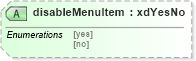 XSD Diagram of disableMenuItem in schema sd_xsd (Microsoft Office 2003 Reference Schemas)