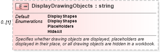 XSD Diagram of DisplayDrawingObjects in schema excel_xsd (Microsoft Office 2003 Reference Schemas)