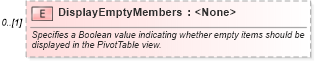 XSD Diagram of DisplayEmptyMembers in schema excel_xsd (Microsoft Office 2003 Reference Schemas)