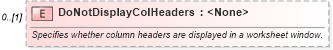 XSD Diagram of DoNotDisplayColHeaders in schema excel_xsd (Microsoft Office 2003 Reference Schemas)