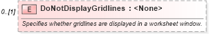 XSD Diagram of DoNotDisplayGridlines in schema excel_xsd (Microsoft Office 2003 Reference Schemas)