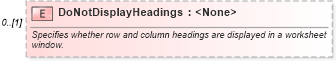 XSD Diagram of DoNotDisplayHeadings in schema excel_xsd (Microsoft Office 2003 Reference Schemas)